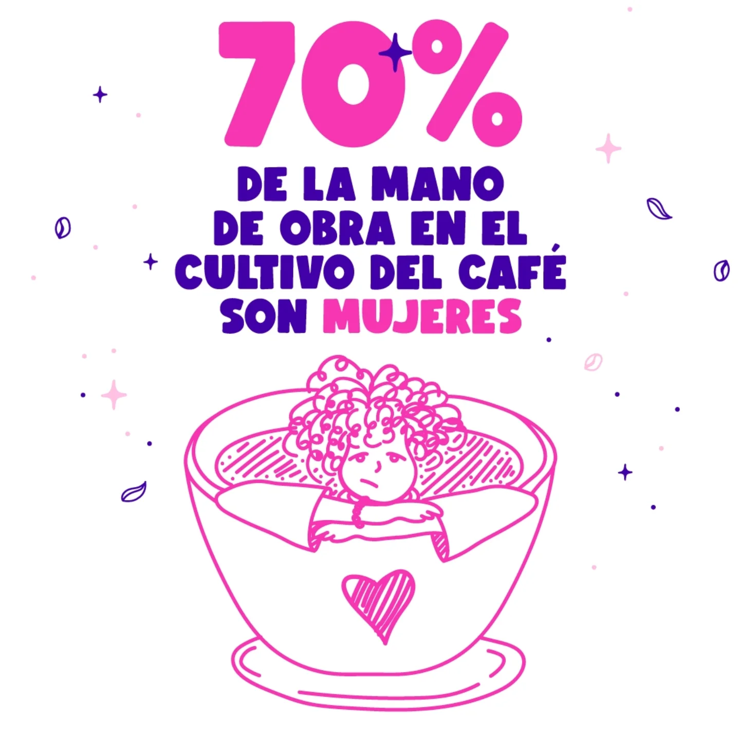 Publicación de Instagram